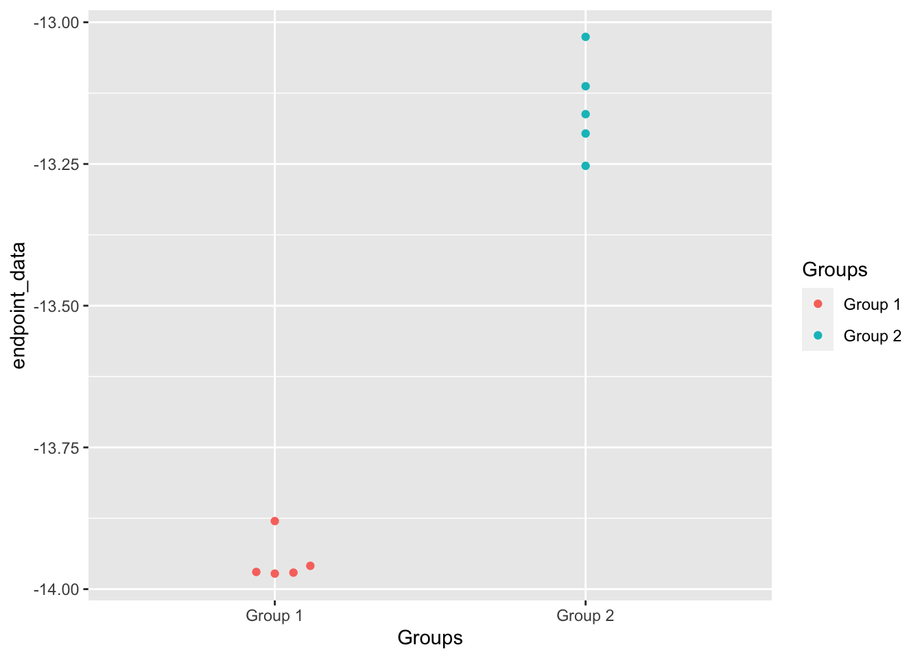 Chapter 5 Enzymelinked immunosorbest assay (ELISA) ImpactTB/BAA